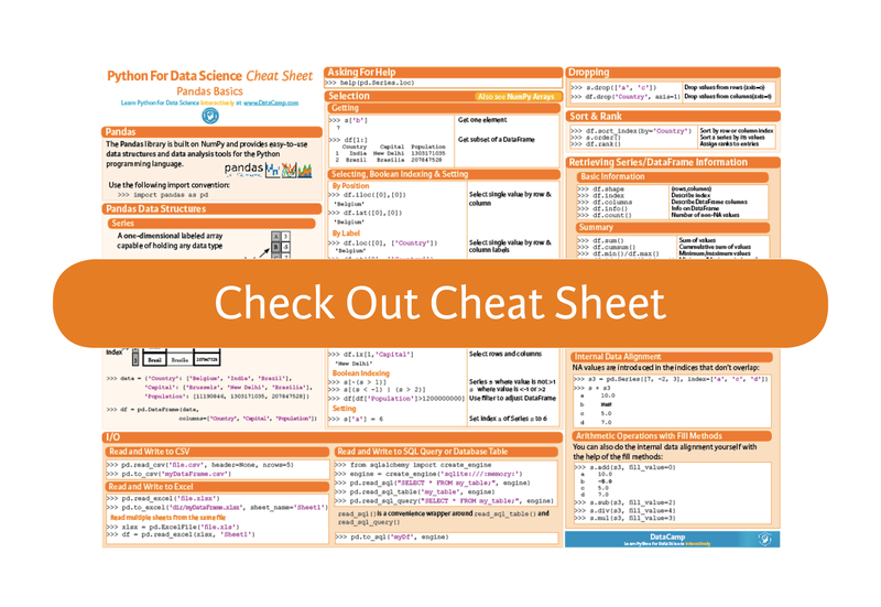 Python For Data Science Cheat Sheet For Beginners